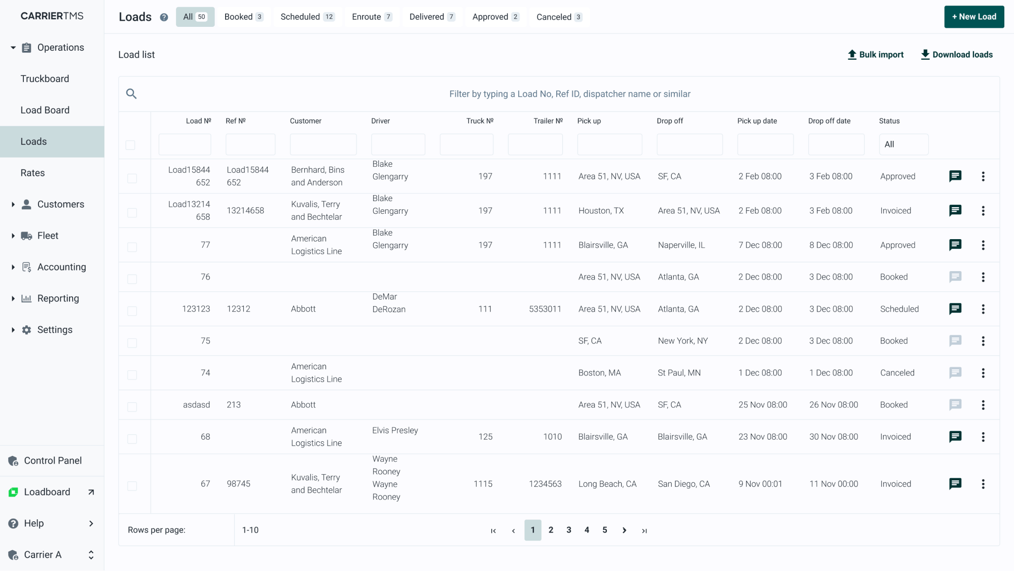 Carrier TMS, Loads screen