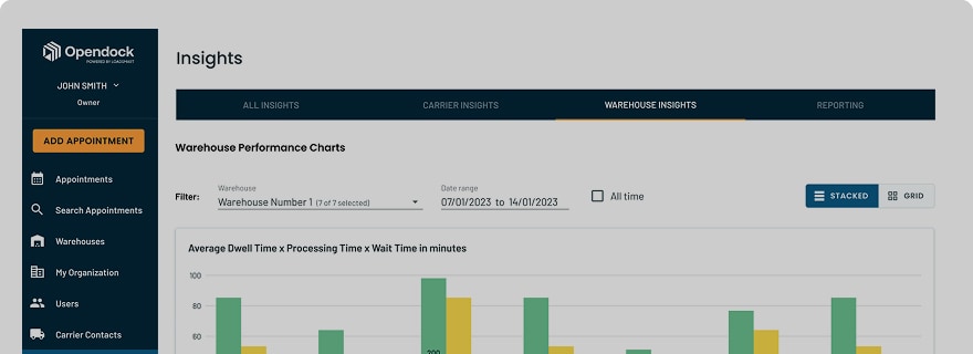 Opendock Dashboard